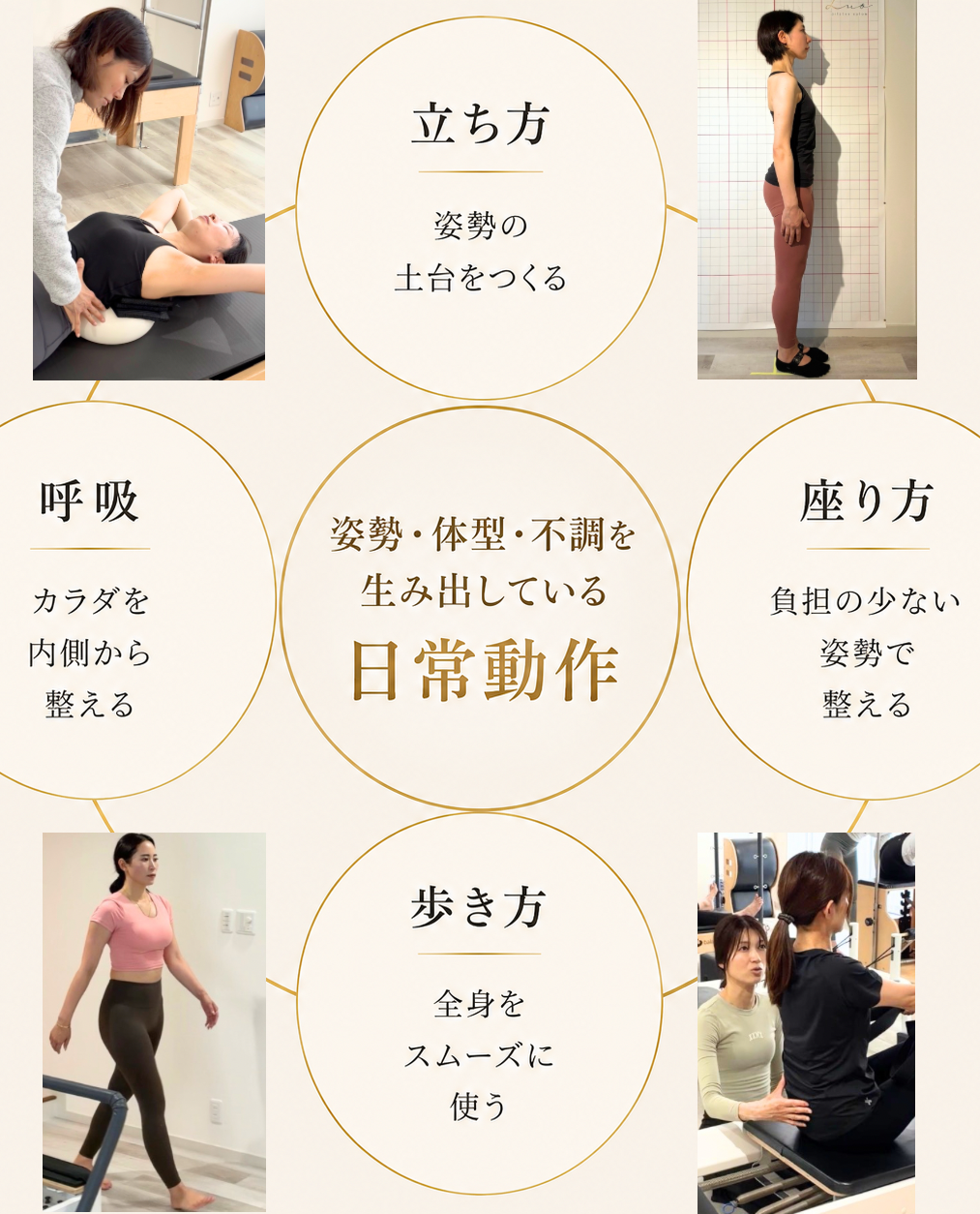 Pilates luo（ルオ）の特徴と施術の流れ｜谷町九丁目・上本町のマシンピラティス